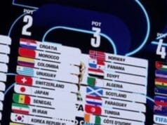 Revelan grupos del Mundial 2026: así queda el camino rumbo a la Copa del Mundo