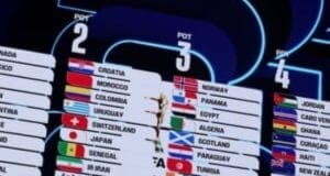 Revelan grupos del Mundial 2026: así queda el camino rumbo a la Copa del Mundo