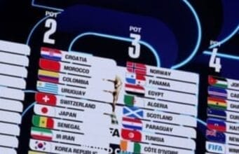 Revelan grupos del Mundial 2026: así queda el camino rumbo a la Copa del Mundo